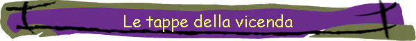 Le tappe della vicenda